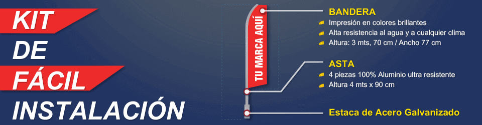 banderas publicitarias medidas